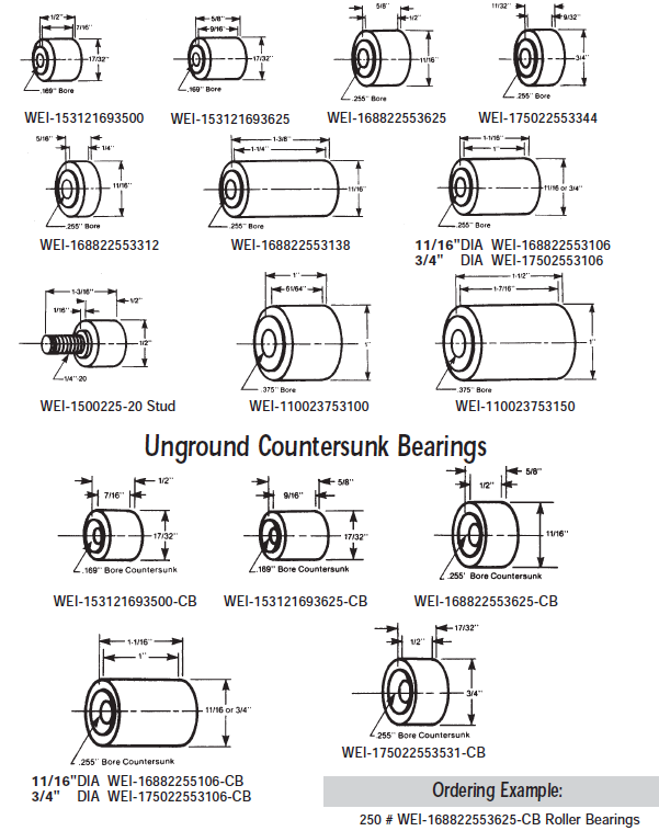 Bearing Dims