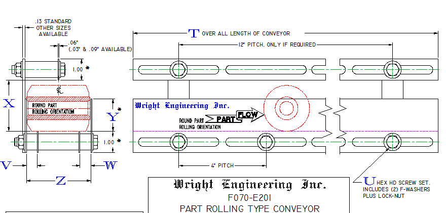 Bearings diagram